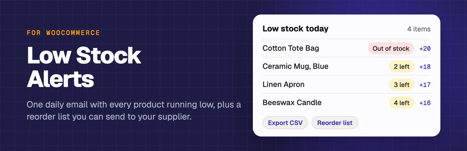 Low Stock Alerts for WooCommerce