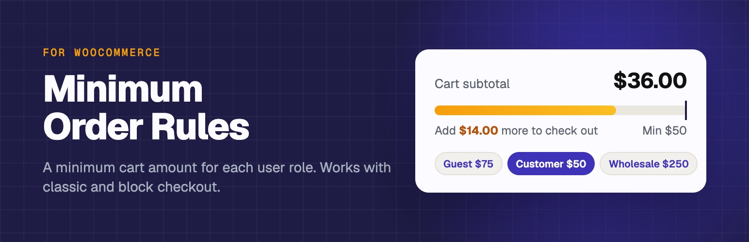 Minimum Order Amount for WooCommerce